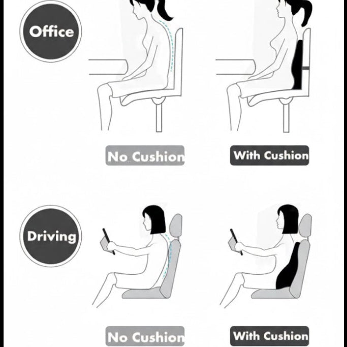 כרית תמיכה אורטופדית לגב  למשרד ולרכב